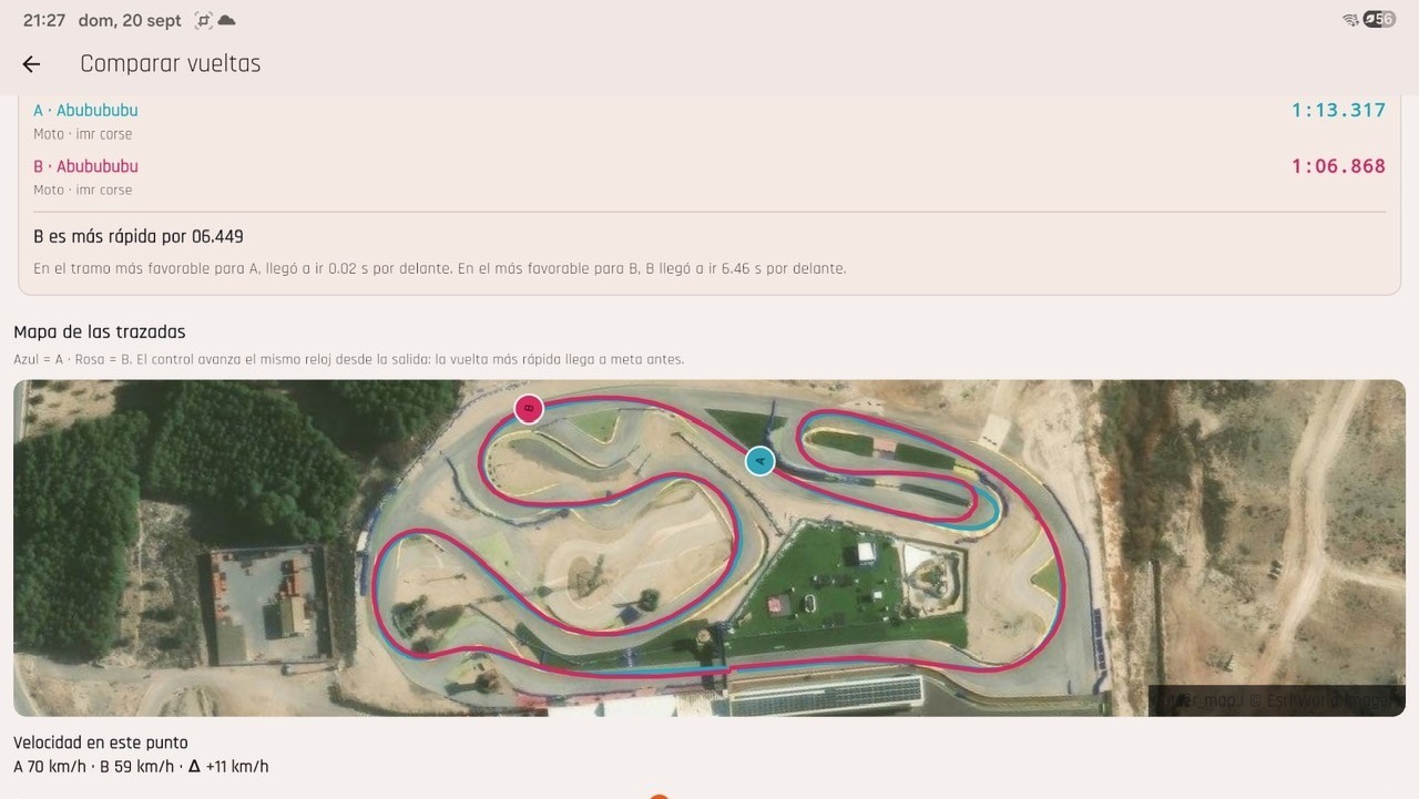Lap and racing-line comparison